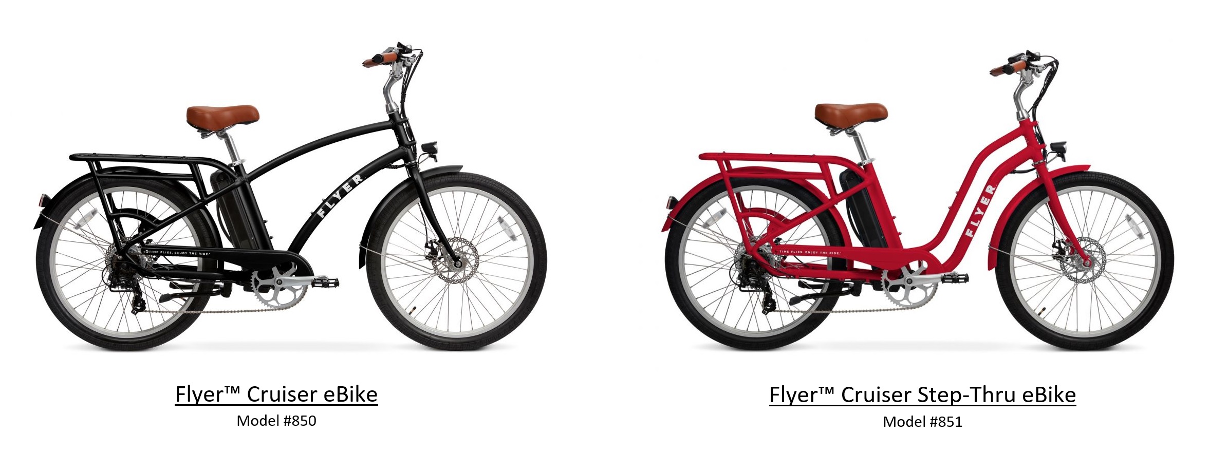 850 and 851 Flyer Cruiser eBike and Flyer Cruiser Step Thru General Assembly Guide Radio Flyer Help Center